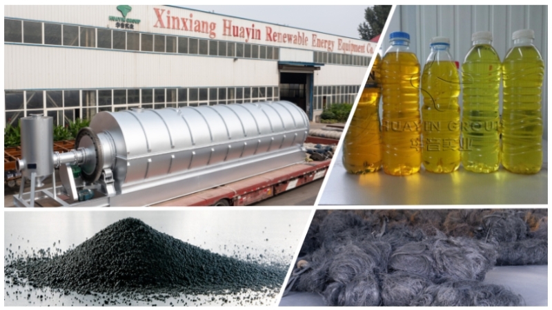 What are the Prospects of the Pyrolysis Project? - Huayin Renewable Energy