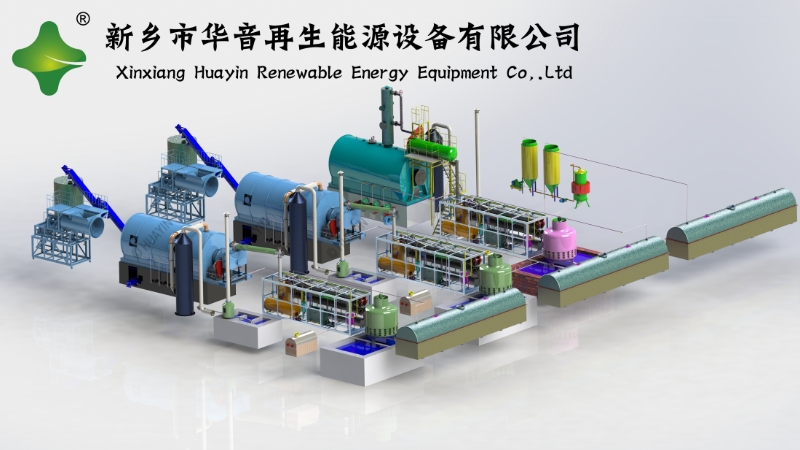 huayin pyrolysis (2)
