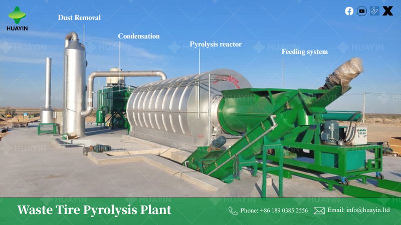 5.16 waste tire pyrolysis plant