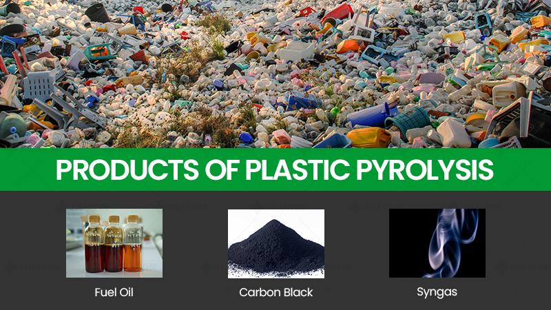 waste plastic pyrolysis final products waste plastic pyrolysis final products