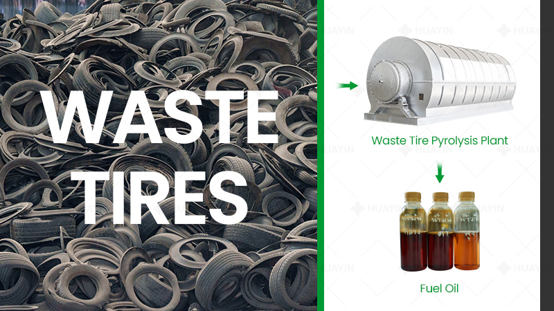 waste tire pyrolysis machine