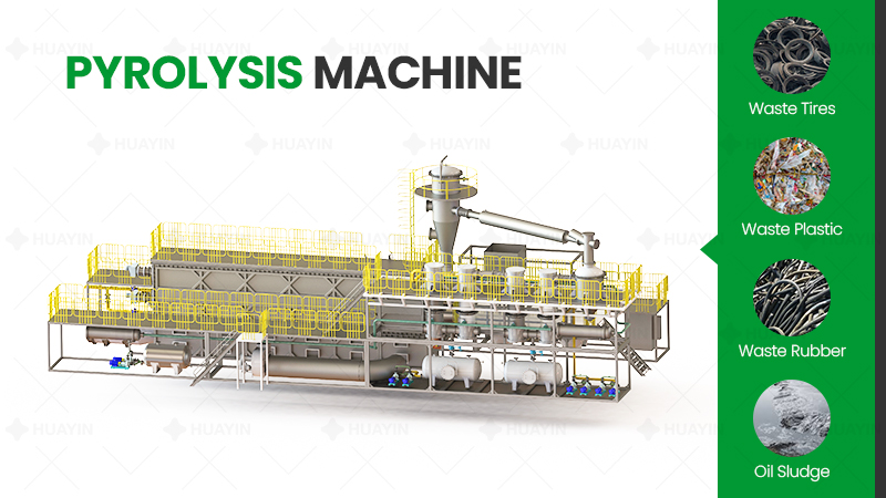 What material can be recycled with pyrolysis machine