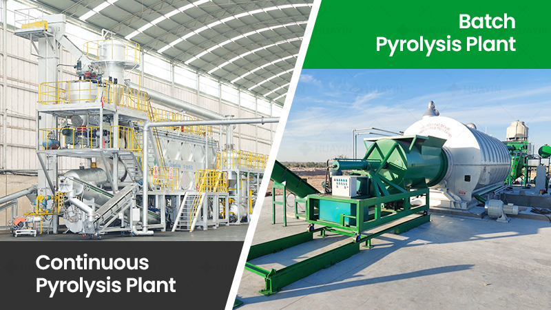 continuous and batch pyrolysis plant
