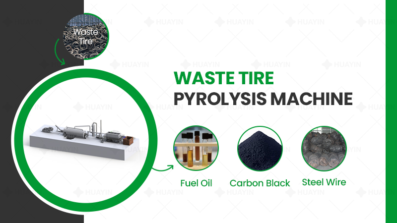 How to increase output in waste tire pyrolysis processing? - Huayin ...