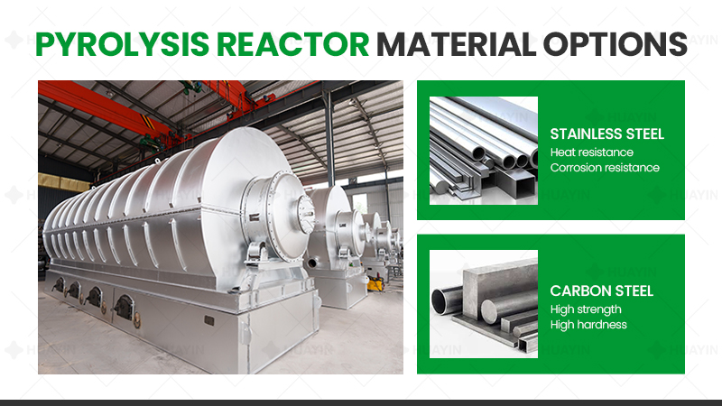 pyrolysis reactor materials