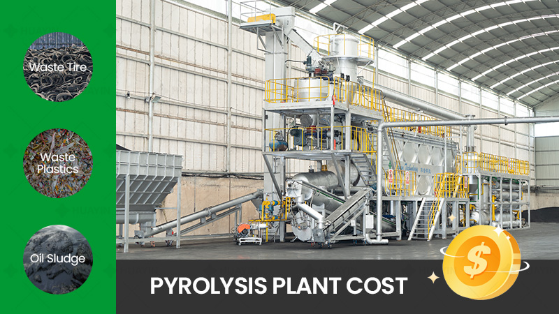 What Investment Budget is Needed for Setting Up a Pyrolysis Machine ...