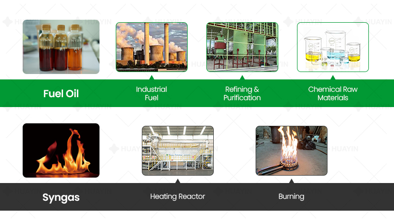 applications of pyrolysis products