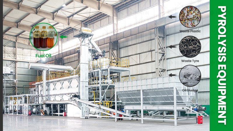 Huayin tire plastic pyrolysis machine