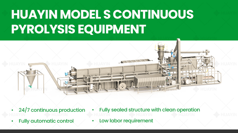 Model S裂解设备优势 Huayin continuous pyrolysis machine advantages